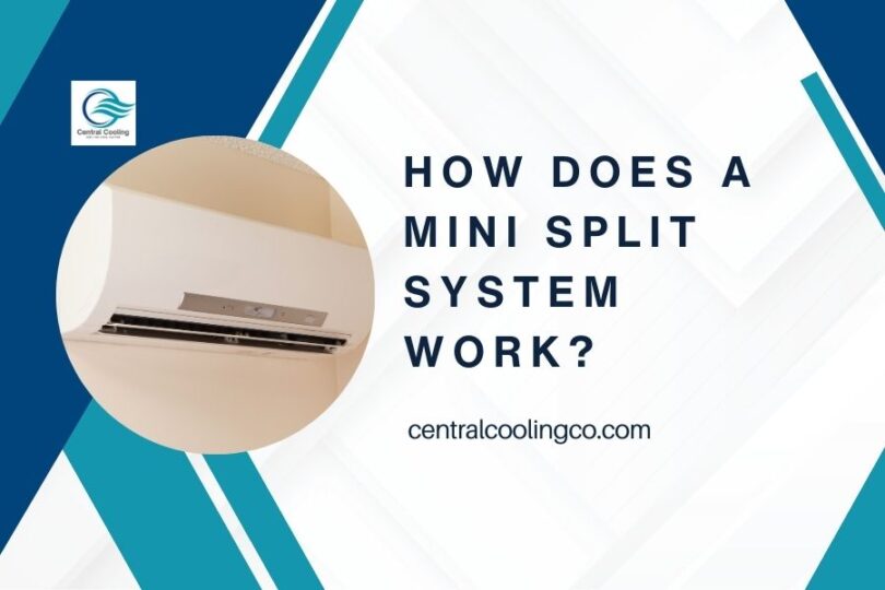 How Does A Mini Split Syst